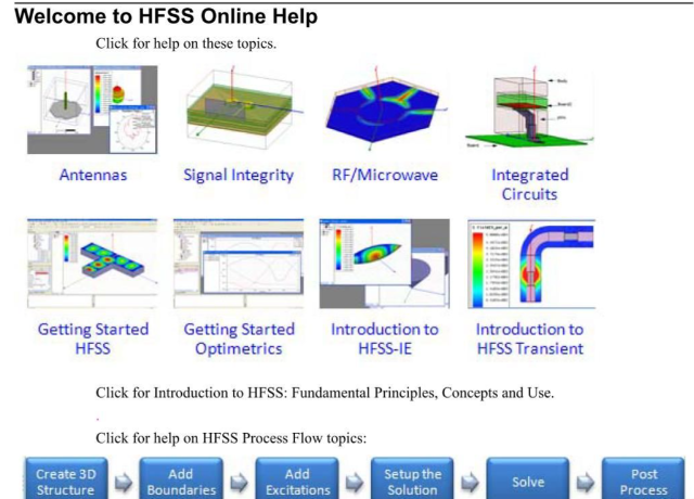 hfss15.0安装包